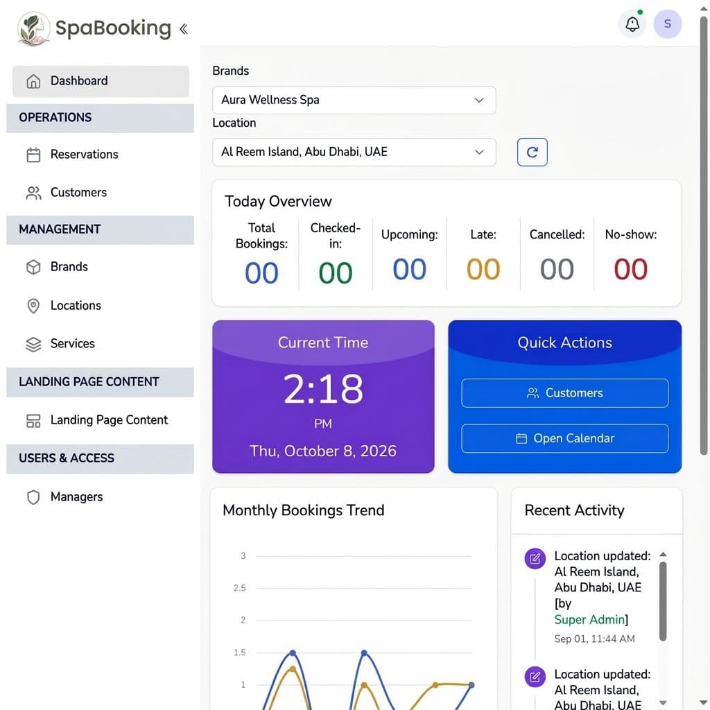 Spa Booking Dashboard