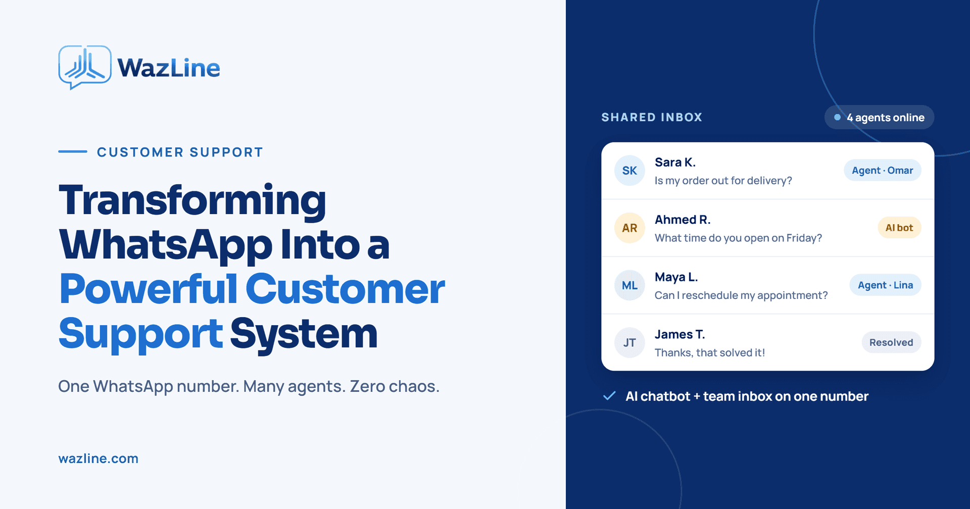 Wazline: Transforming WhatsApp Into a Powerful Customer Support System