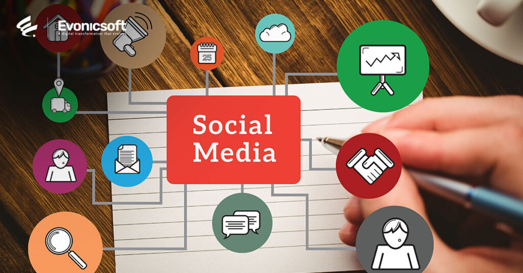 Social Media for Business Marketing