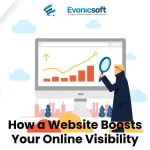 Online Visibility