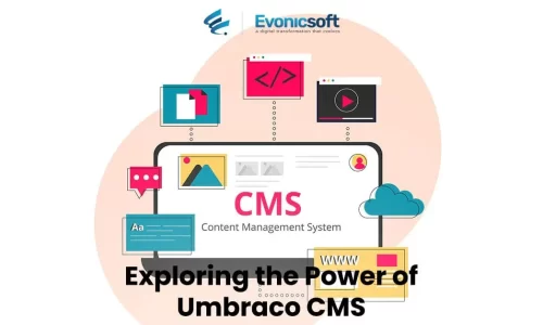 umbraco CMS